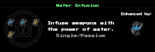 Water Infusion public source preview
